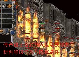 �����ʿ������������Ҫ��Щ���ϵȼ�����������������